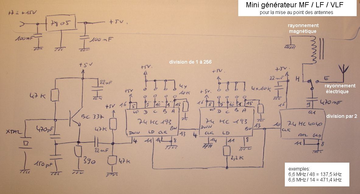 gene_lf2.jpg